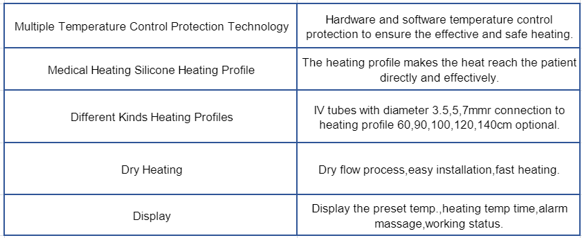 Blood and Infusion Warmer Specification