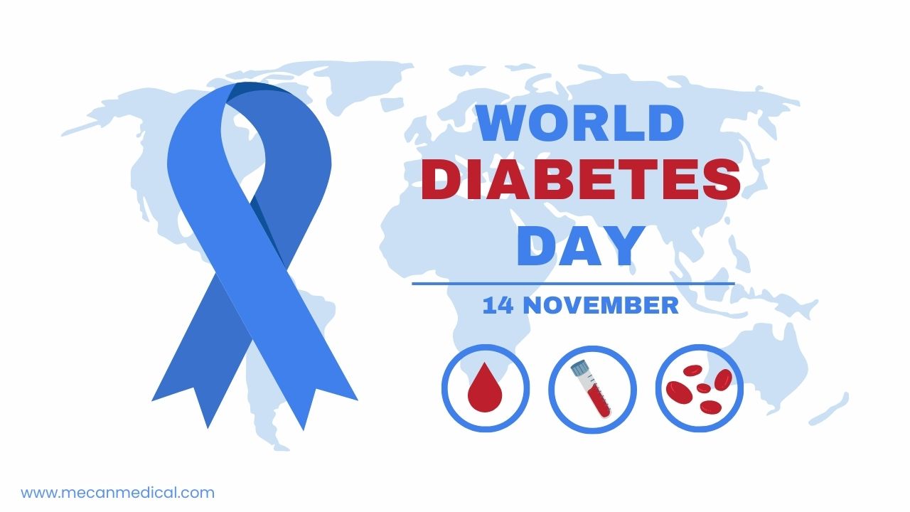 Diabetes Awareness And Prevention