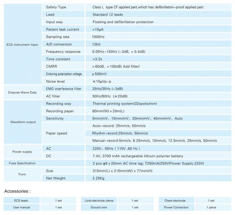 三通道心電圖技術參數