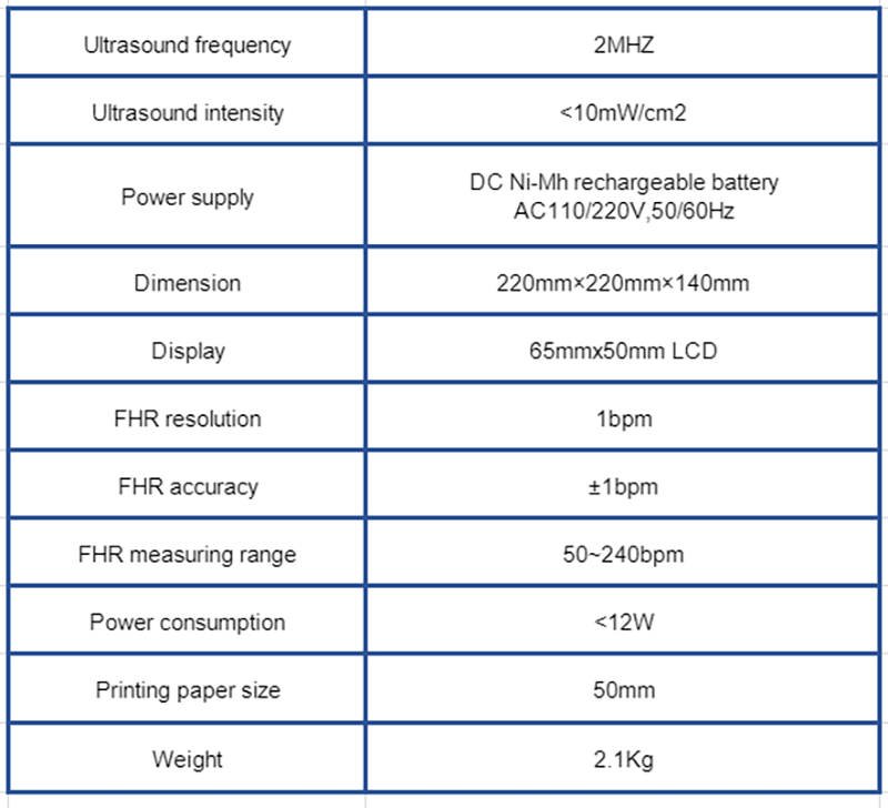 Fetal Doppler Technical Specificcation