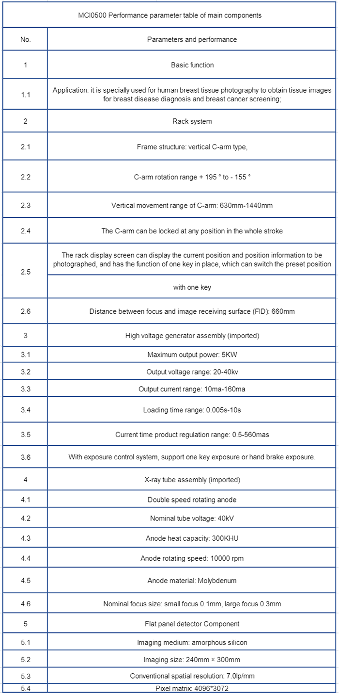 50b708a3202eef61c148a1fb3647b94