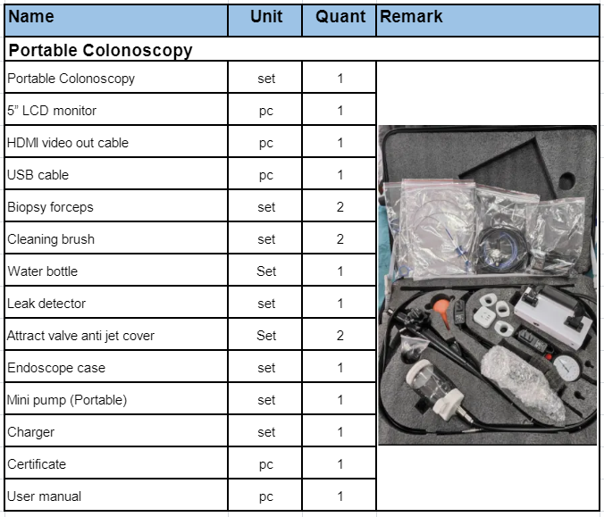 Portable Video Procectorcope cov npe ntim