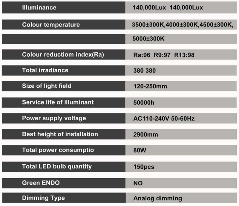 MCS0093：Shadowless Operating Lamp-data