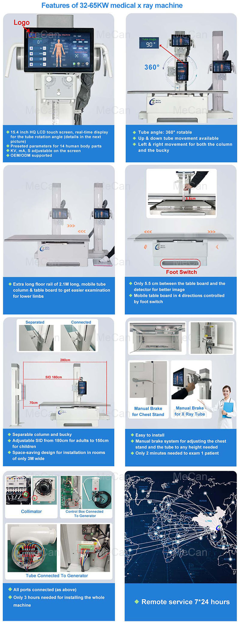 Features of 32-65KW medical x ray machine Features of 32-65KW medical x ray machine