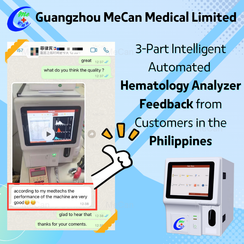 Positieve feedback van hematologieanalysator |MeCan Medical