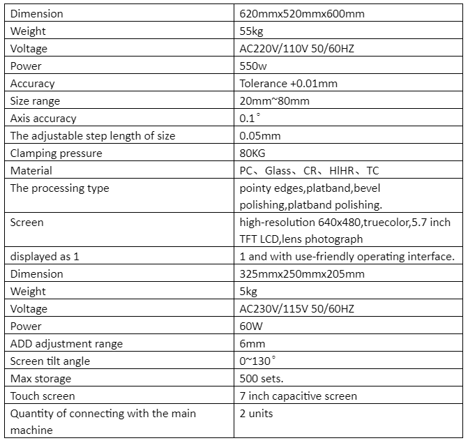Specification ofAutomatic Lens Edger
