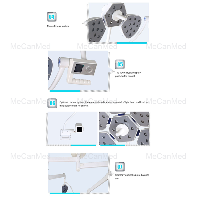 MCS0123 ： LED skuggalaus rekstrarlampa mynd (7)-