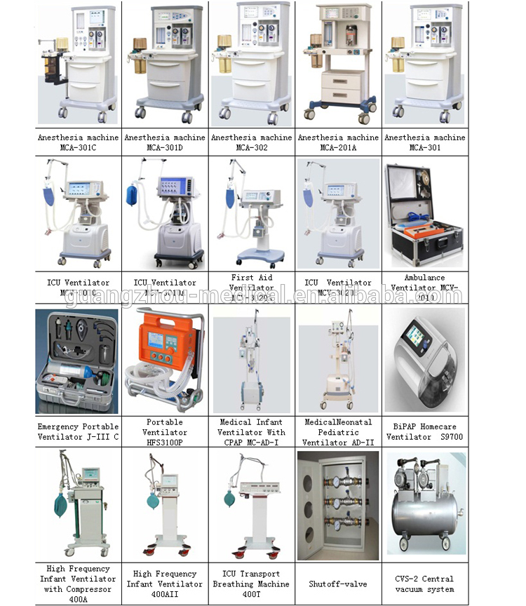 Anesthesia machine ventilator machine 750.jpg