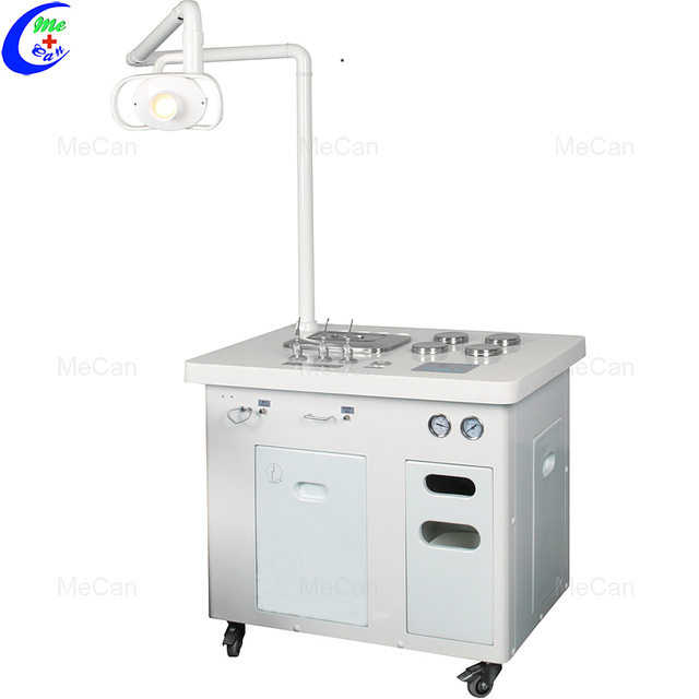 Kina Tiny Size &Oslash;NH Unint Pris, produsenter av &Oslash;NH-behandlingsenheter - MeCan Medical