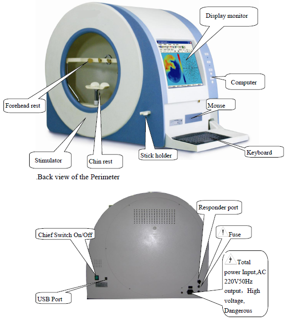 Auto Visual Field Analyser