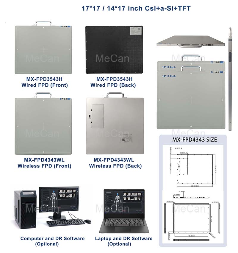 More details of Flat Panel Detector for Human