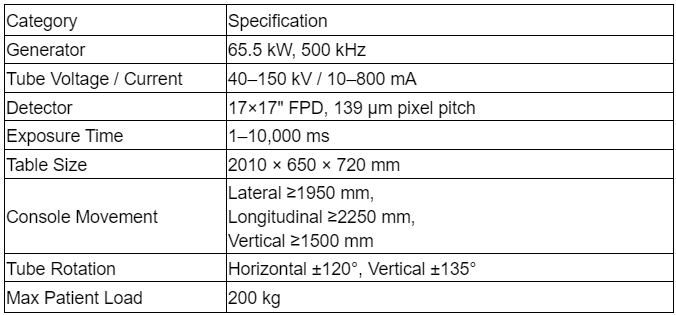 Specifications of ceiling diagnostic x-ray system