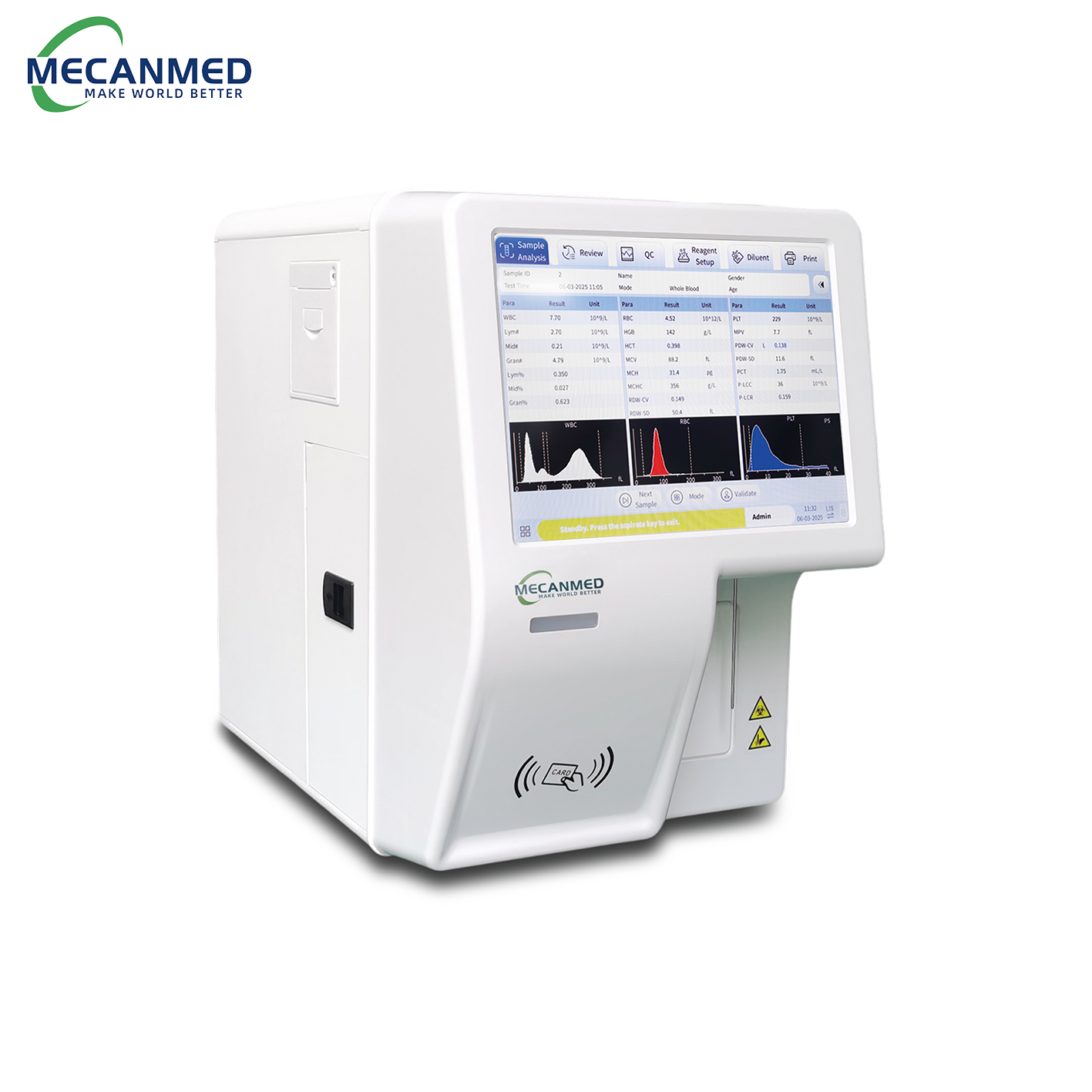 A MECANMED three-part differential hematology analyzer, essential hospital laboratory equipment, displaying live sample analysis data and graphics on its digital screen.