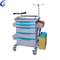 Proizvođači kolica za lijekove za hitne slučajeve Kineske bolnice - MeCan Medical