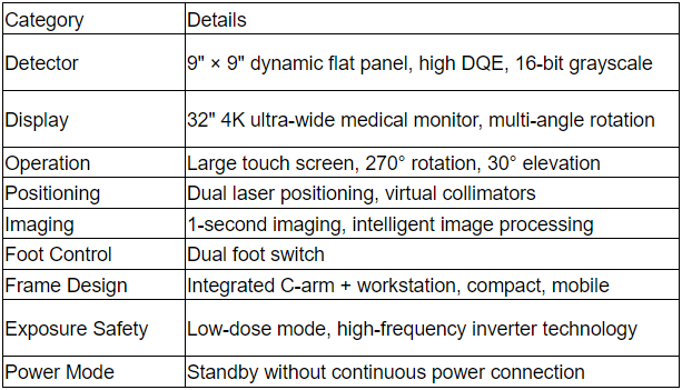 Specification of Mobile Digital FPD C-arm System