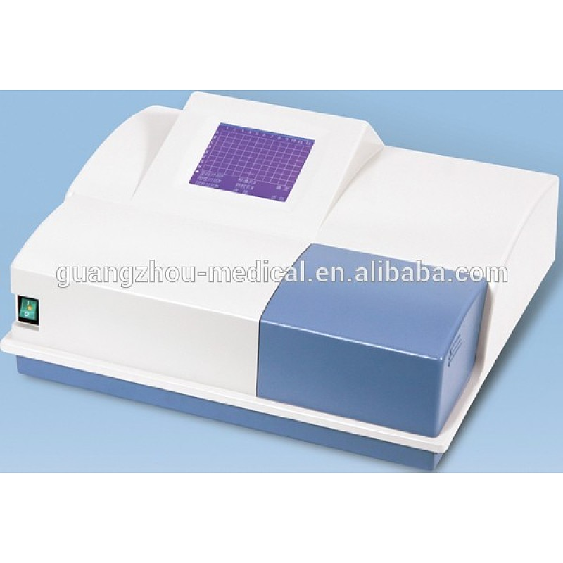 Intro to MCL-5033A Automatic 96 Well Elisa Plate Reader Test Elisa Equipment Machine MeCan Medical