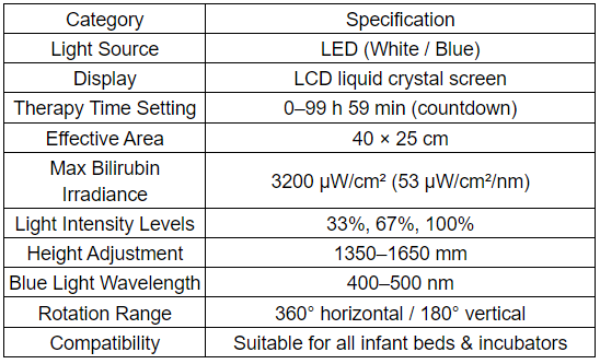specification of led infant phototherapy unit