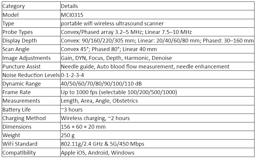 Specification of Wireless Ultrasound Scannner
