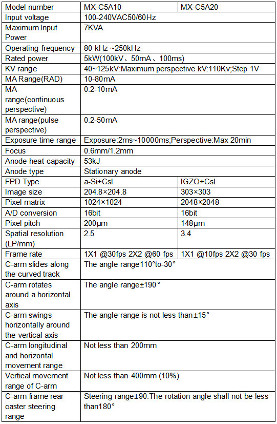 Specification of digital C-arm system
