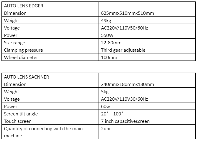 Specification of Full AutomaticLens Edger Machine