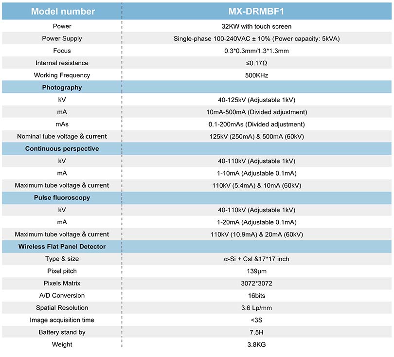 32KW Digital Mobile X-ray Machine parameters