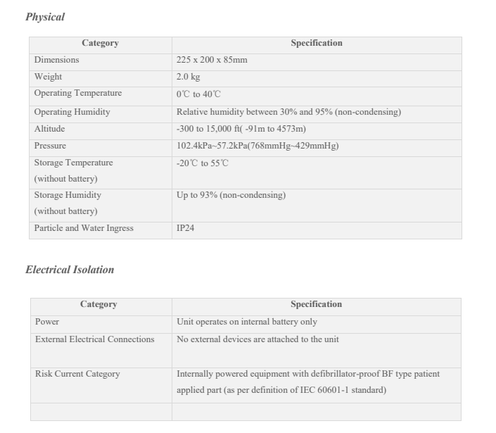 Specifications Of MCS0516 AED Portable Defibrillator1