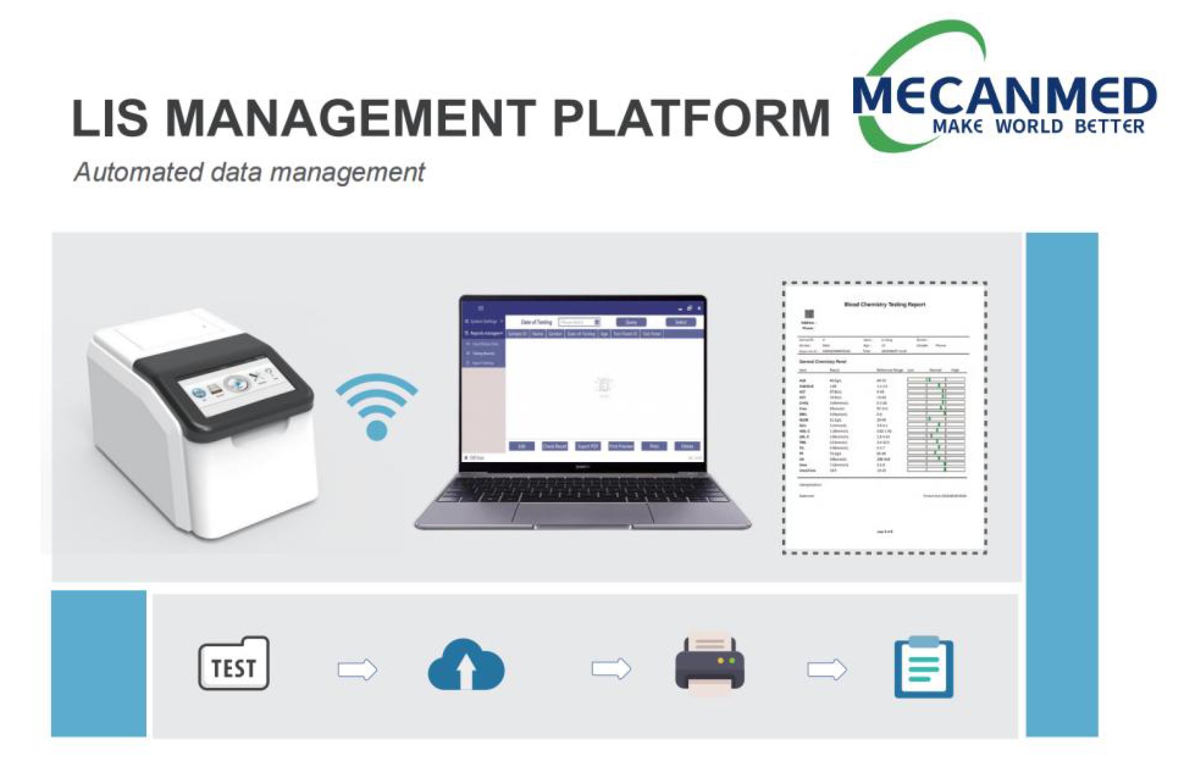 MECANMED dry chemistry analyzer LIS management platform enabling automated data transfer and report printing.