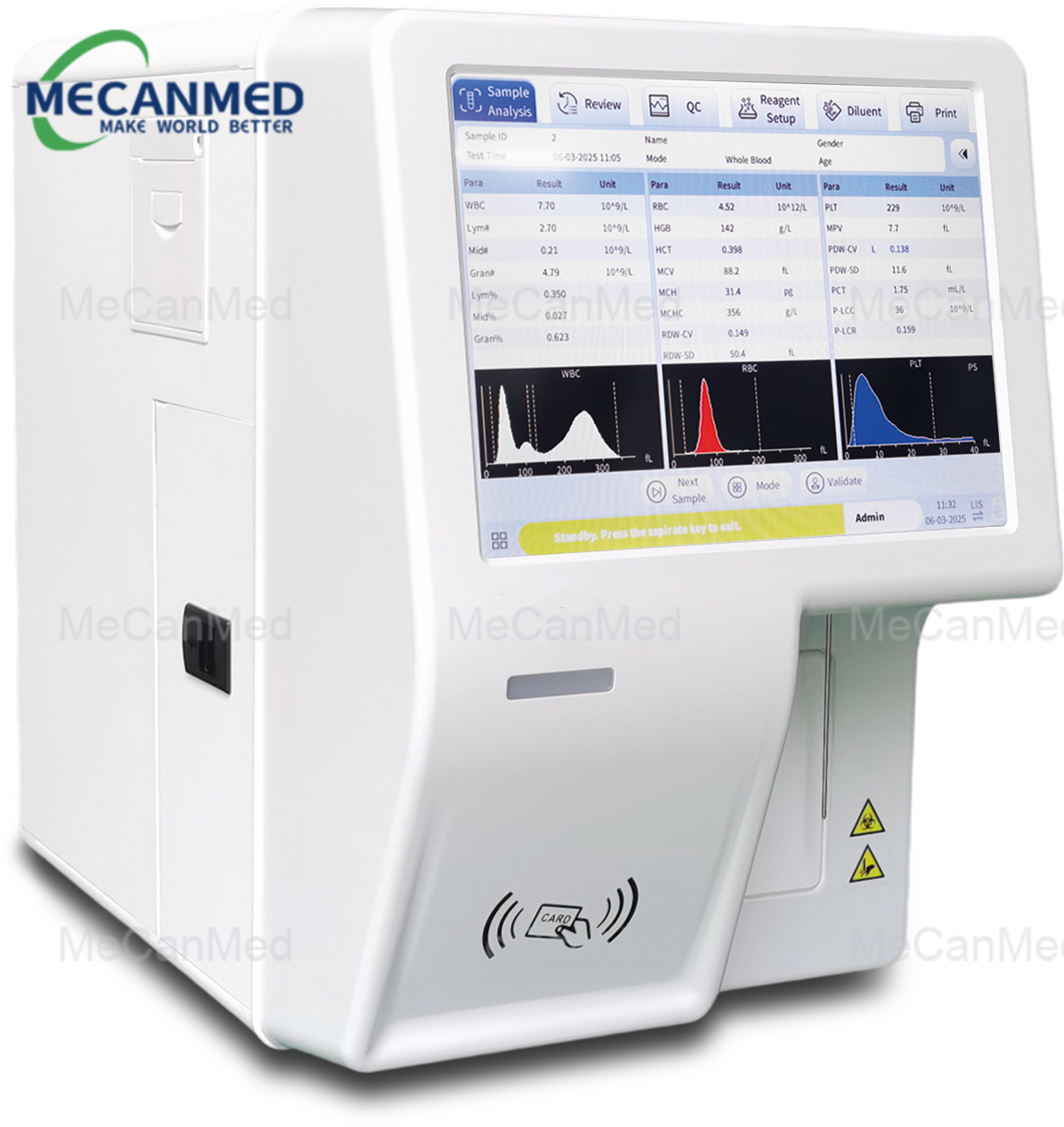 3-part Differential Hematology Analyzer