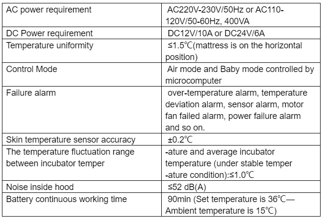 Specification of transport incubator