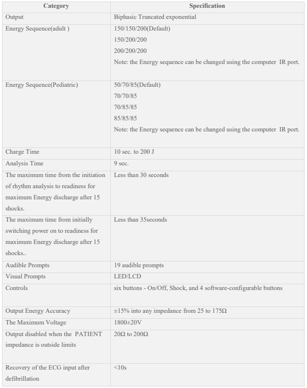 Specifications Of MCS0516 AED Portable Defibrillator