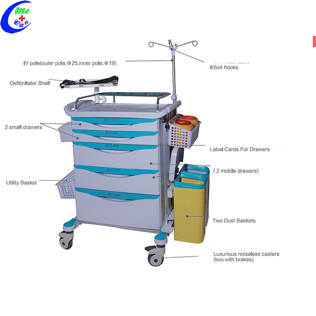 China Hospital Emergency Drugs Trolley manufacturers - MeCan Medical