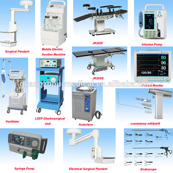 Miglior prezzo di fabbrica del modello di scheletro anatomico umano medico  - MeCan Medical dal produttore cinese - Mecanmedical.Tecnologia