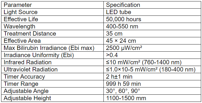 Specifications of Infant Phototherapy Unit