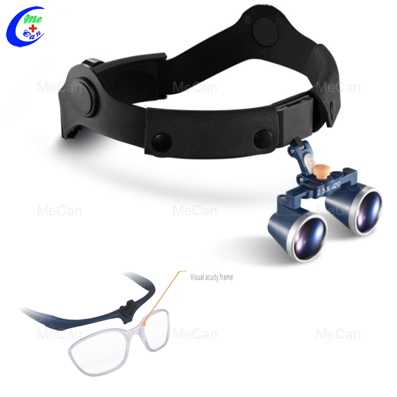 Two-way Screw Thread Loupe with small headband Picture (7)