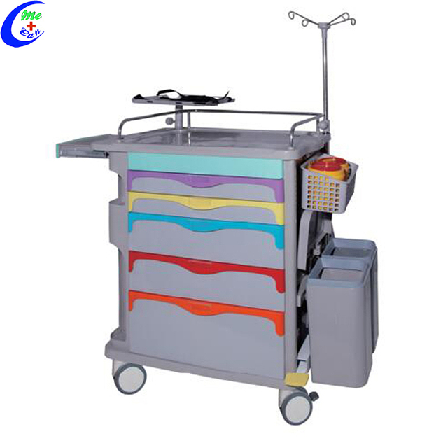 Best Hospital ABS Emergency Trolley Factory Price - MeCan Medical
