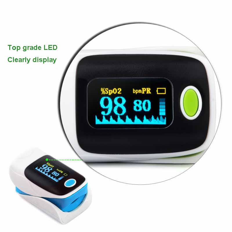China Blood Testing Equipments Led Screen Finger Pulse Oximeter