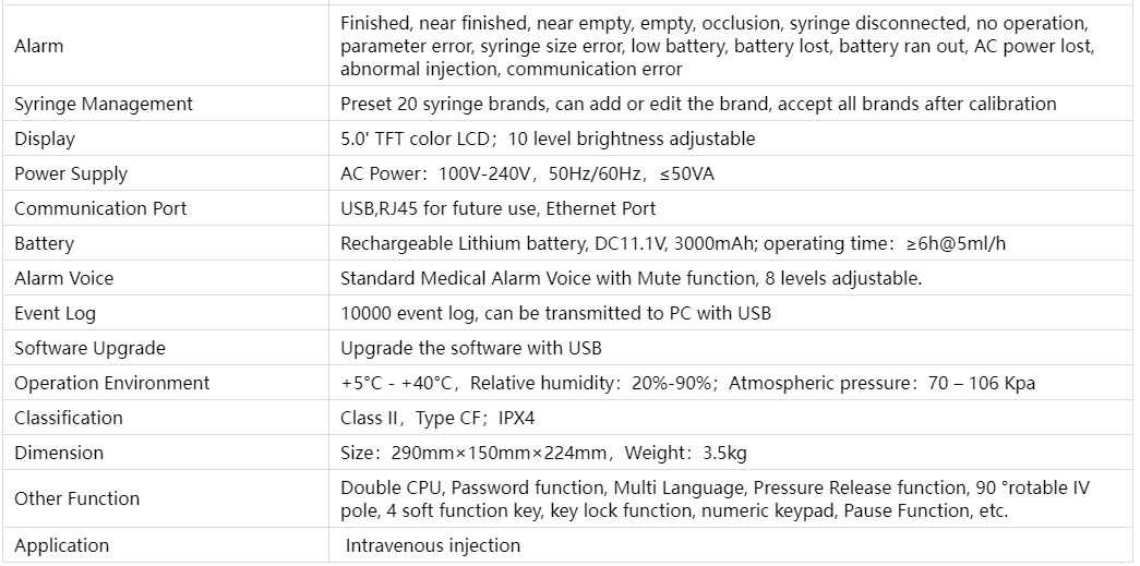 Technical Specifications of Double-Channel Syringe Pump