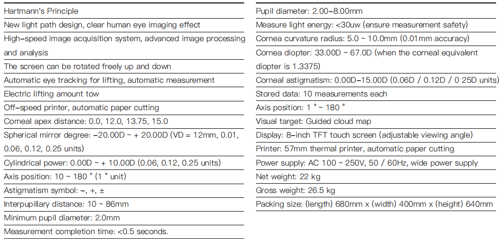 specifications of Automatic Refractometer Picture