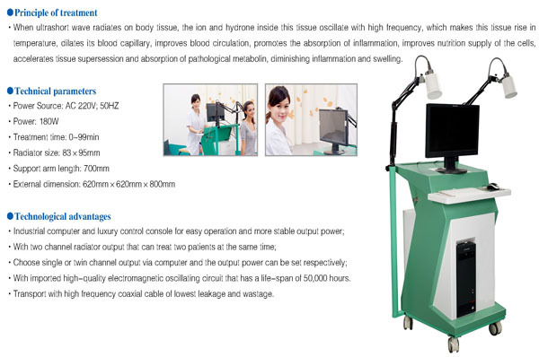 11MCT-HYJ-VI Tiny Ultra-short Wave Therapeutic Apparatus.jpg
