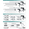 High Quality MCFE-Laparoscopy-16 Mini Laparoscopy instruments Wholesale - Guangzhou MeCan Medical Limited