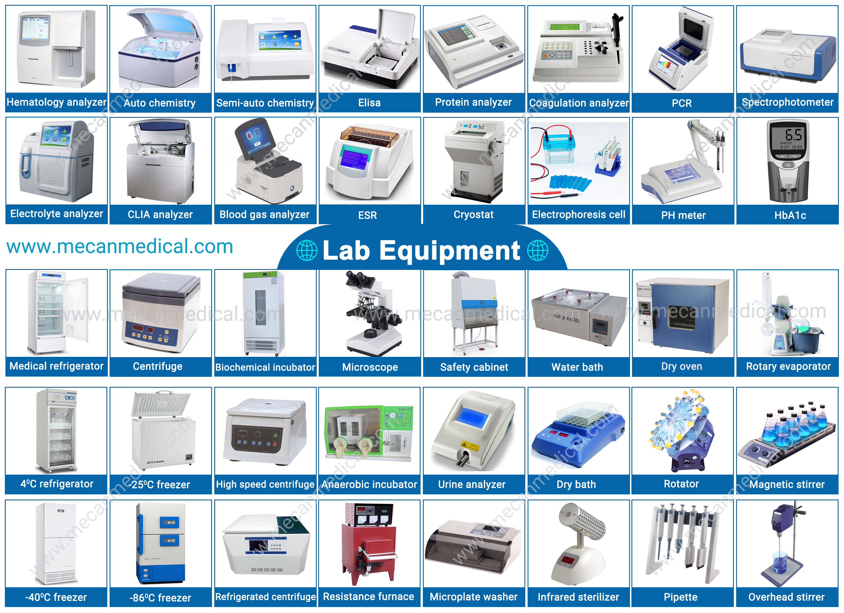 laboratory equipment