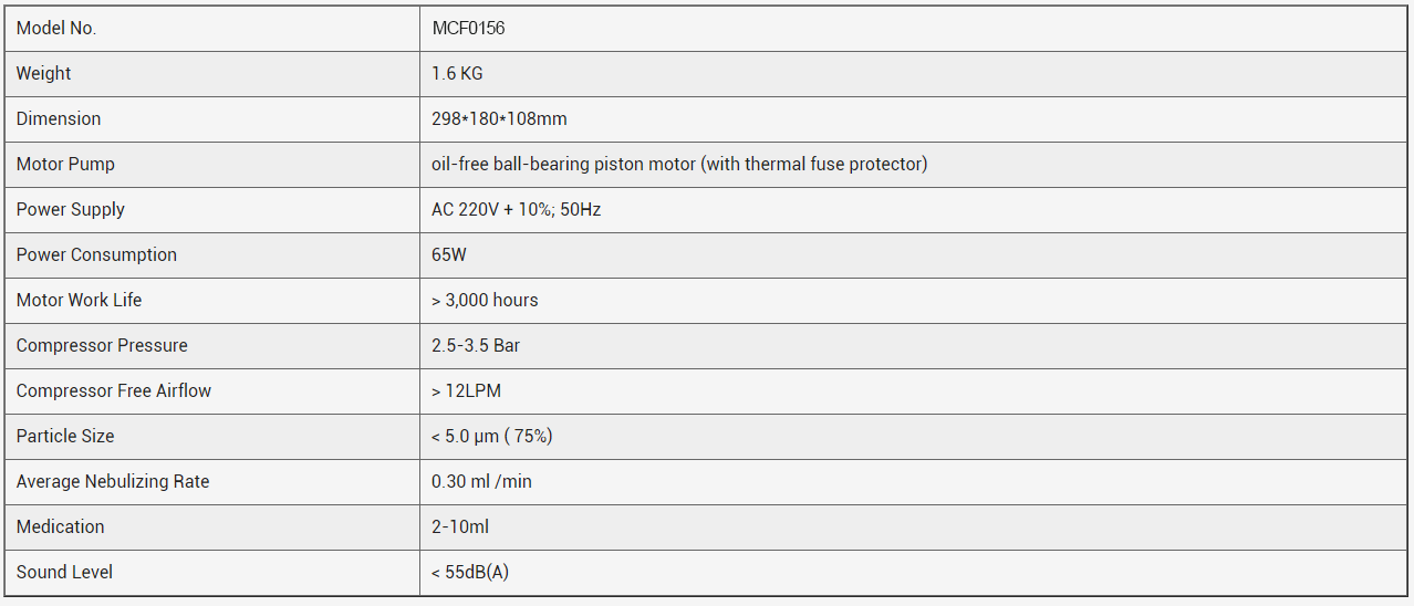 Technical Specifications of Portable Compressor Nebulizer