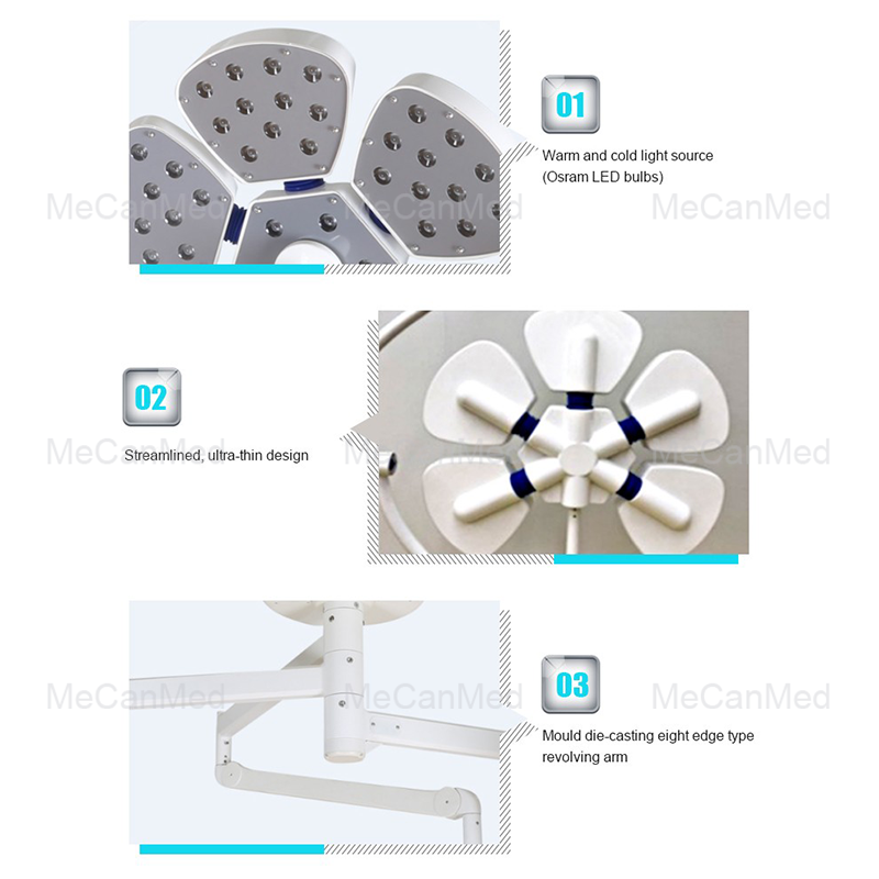 MCS0123 ： LED skuggalaus rekstrarlampa mynd (6)-