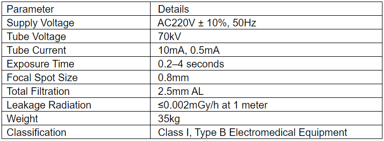 Specifications of Wall-Mounted Type Dental X-ray Machine