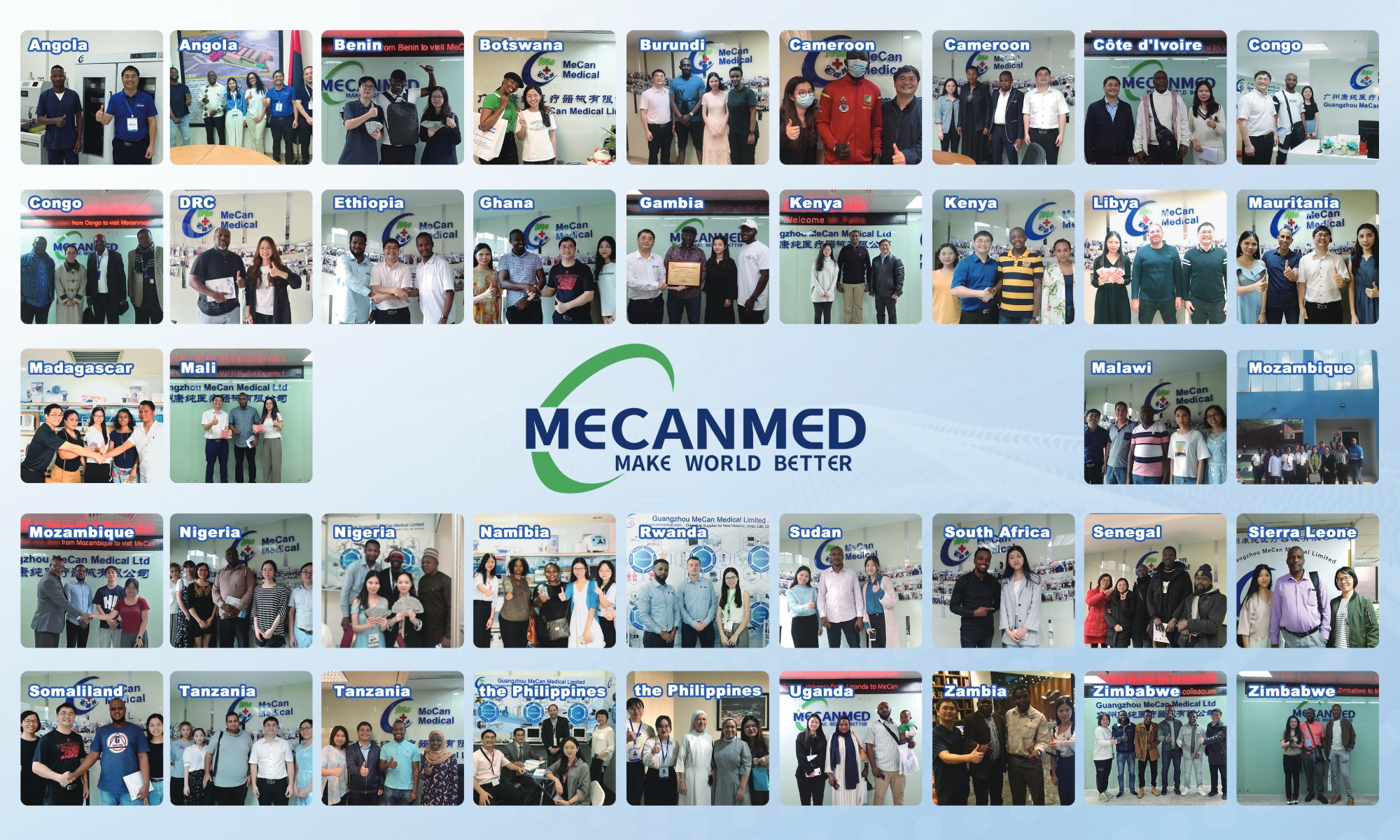 Trusted Medical Equipment Supplier