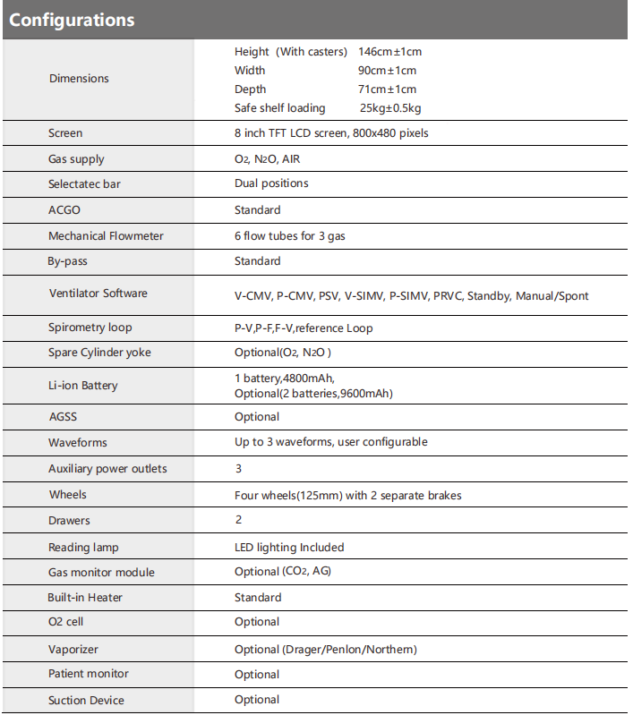 Pediatric Anesthesia Machine with Ventilator