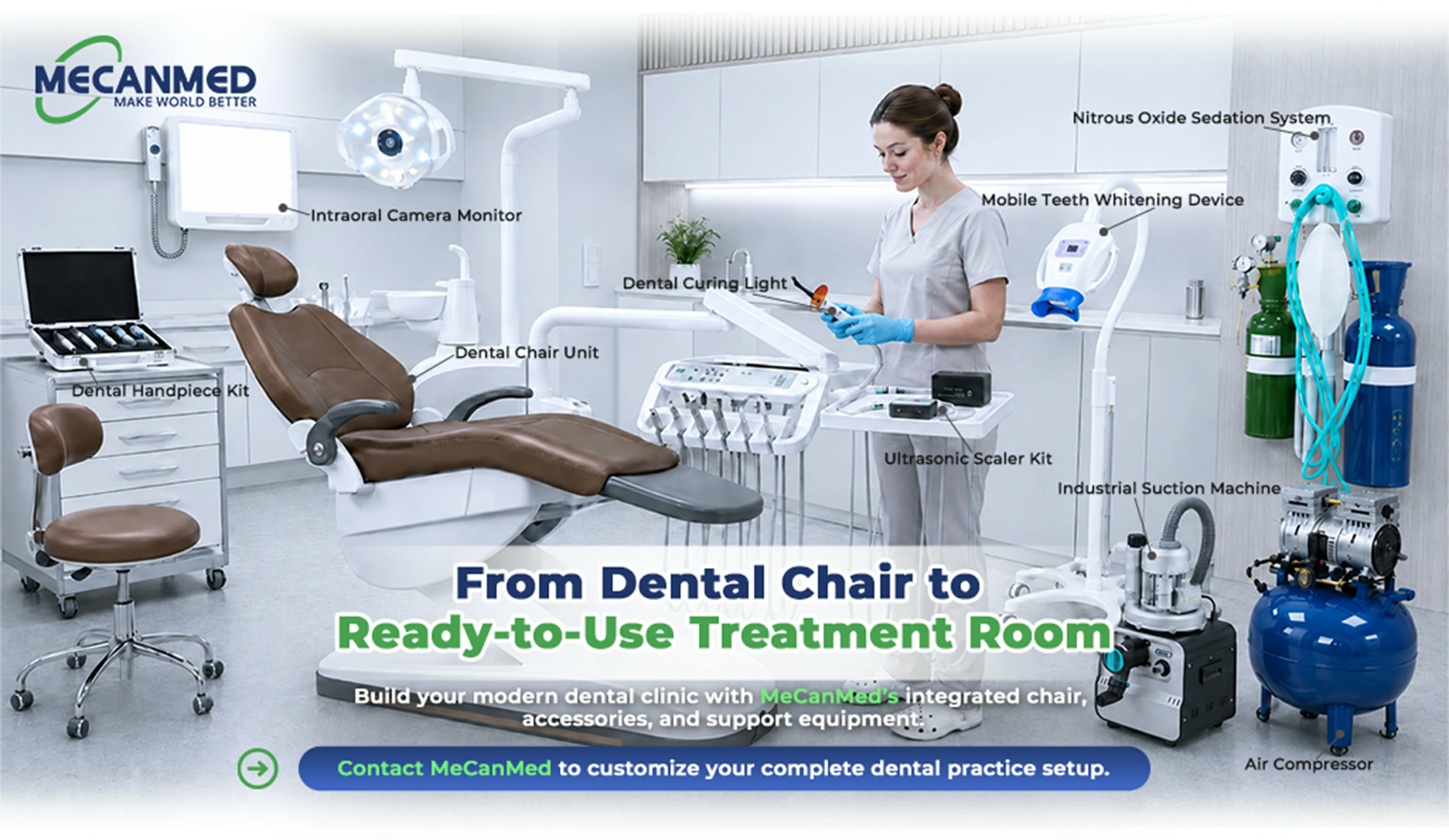 Dental Chair Package with Essential Accessories for Clinics and Dental Practices.webp