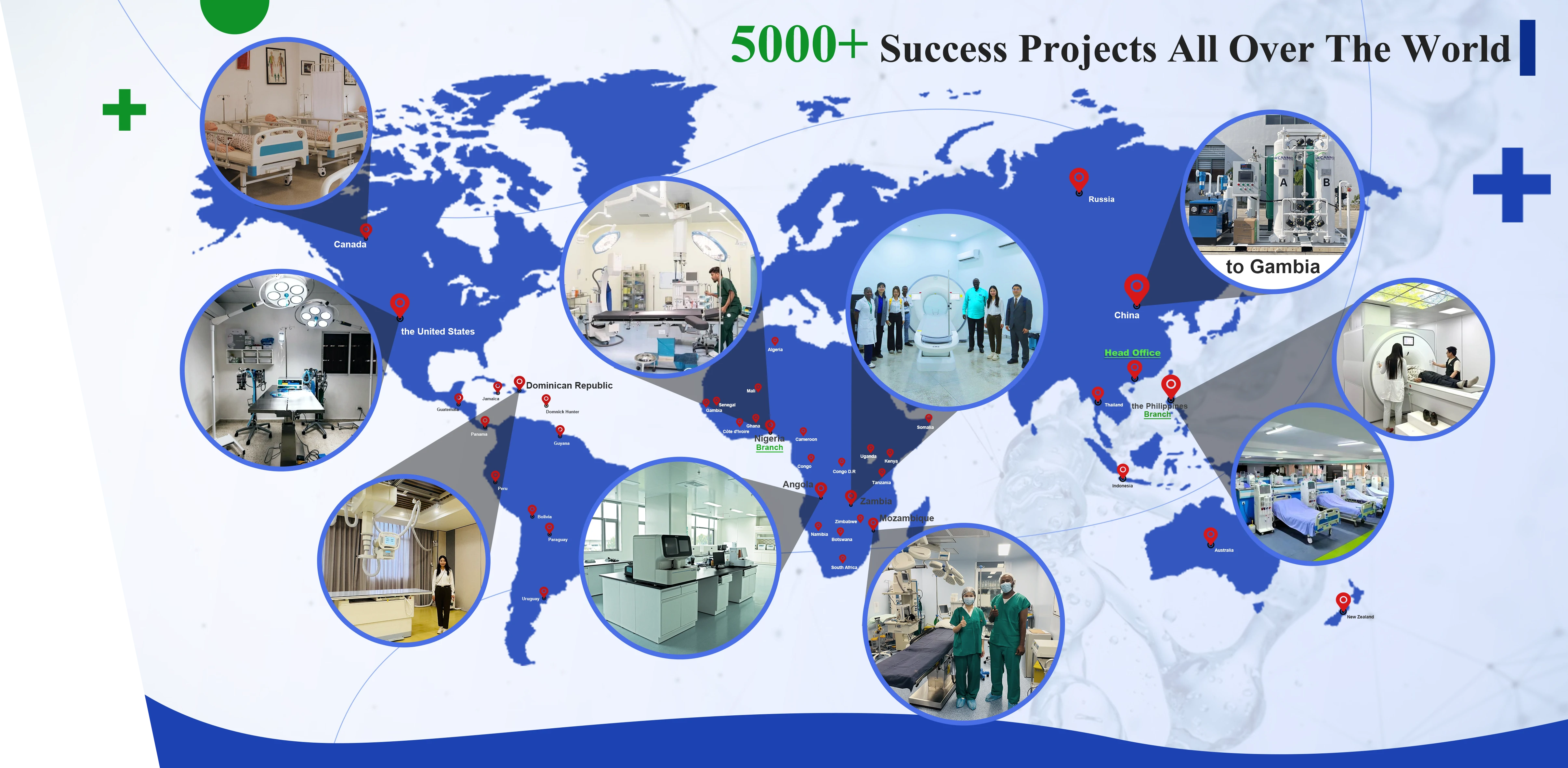 Healthcare Projects AcrossGlobal Markets