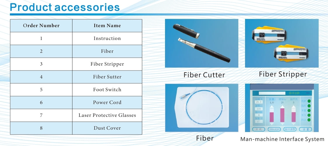 Essential accessories list for holmium laser medical device including medical optical fiber, stripper, and fiber cutter.